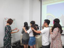 Phát huy năng lực làm việc nhóm hiệu quả – FPT Software (25.06 & 04.07.2019)